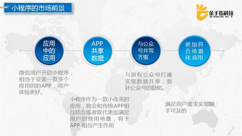 微信小程序技術(shù)開發(fā)與應(yīng)用場(chǎng)景——徐州電商沙龍回顧