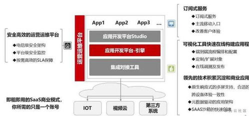 讓軟件開(kāi)發(fā)效率提升10倍的秘密